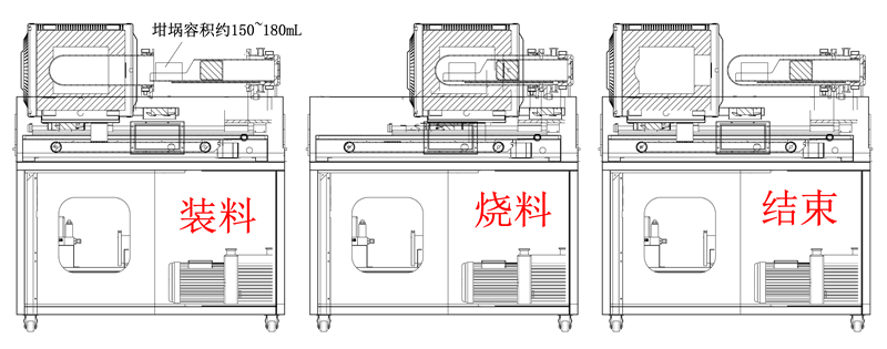 实验级氢气还原炉