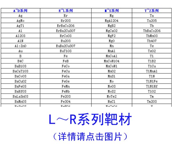 l~r系列靶材